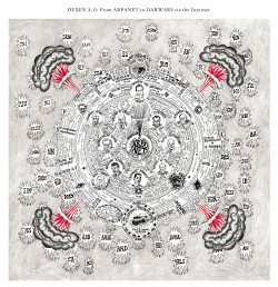 SuzanneTreister_HEXEN2.0_5DiagrammesHistoriques4