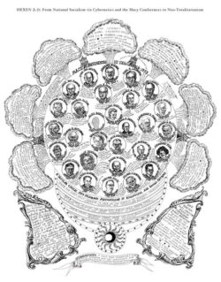 Hexen2Treister_DiagrammesHistoriques_Macy