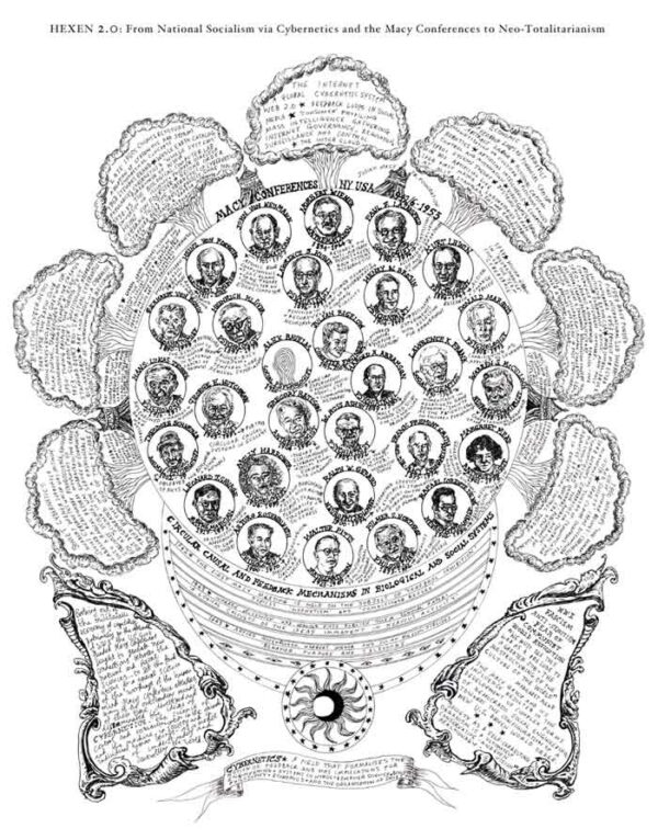 Hexen2Treister_DiagrammesHistoriques_Macy